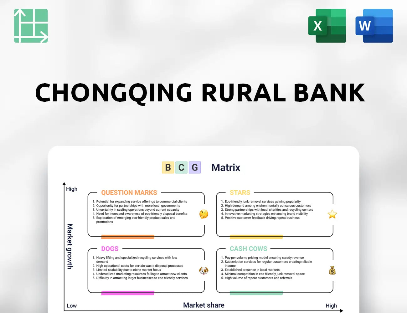 Chongqing Rural Bank Boston Consulting Group Matrix
