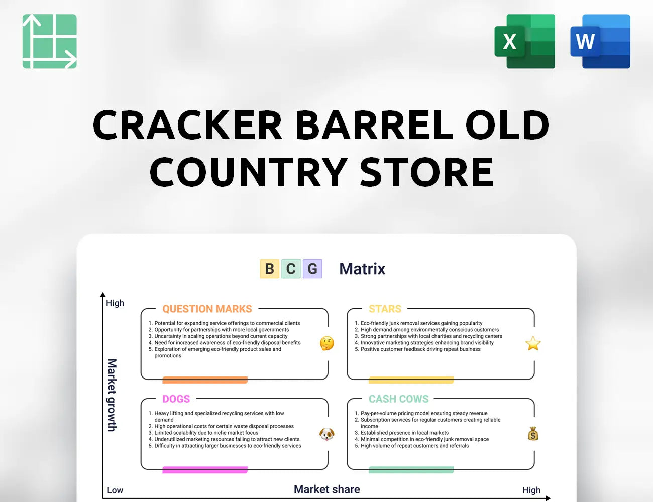 Cracker Barrel Old Country Store Boston Consulting Group Matrix
