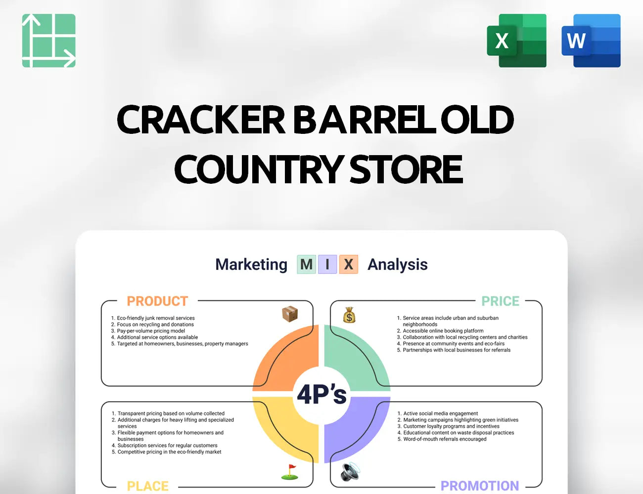 Cracker Barrel Old Country Store Marketing Mix