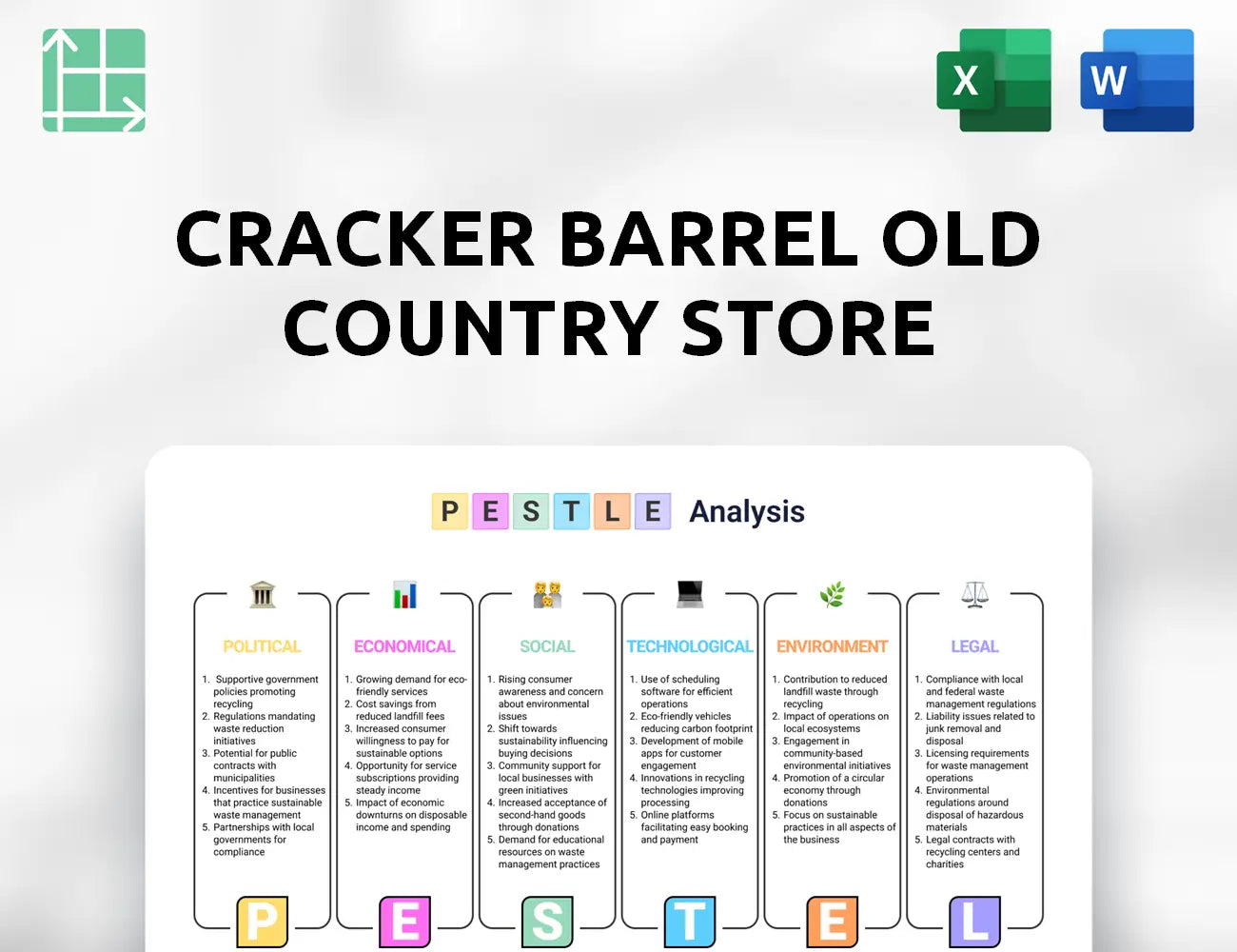 Cracker Barrel Old Country Store PESTLE Analysis