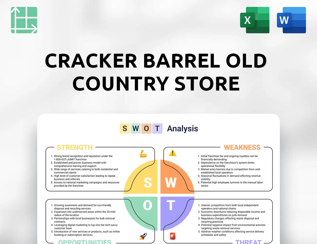 Cracker Barrel Old Country Store SWOT Analysis