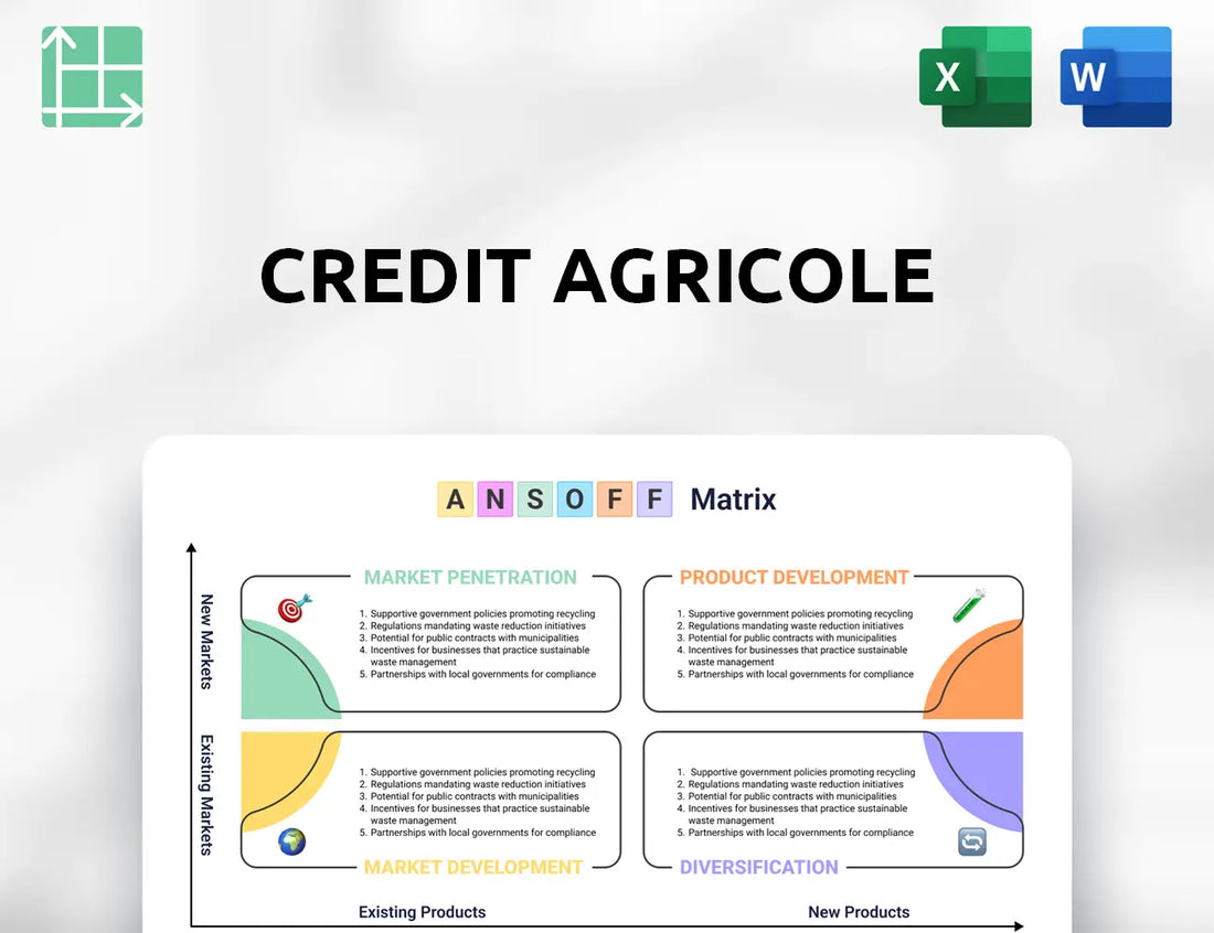 Credit Agricole Ansoff Matrix