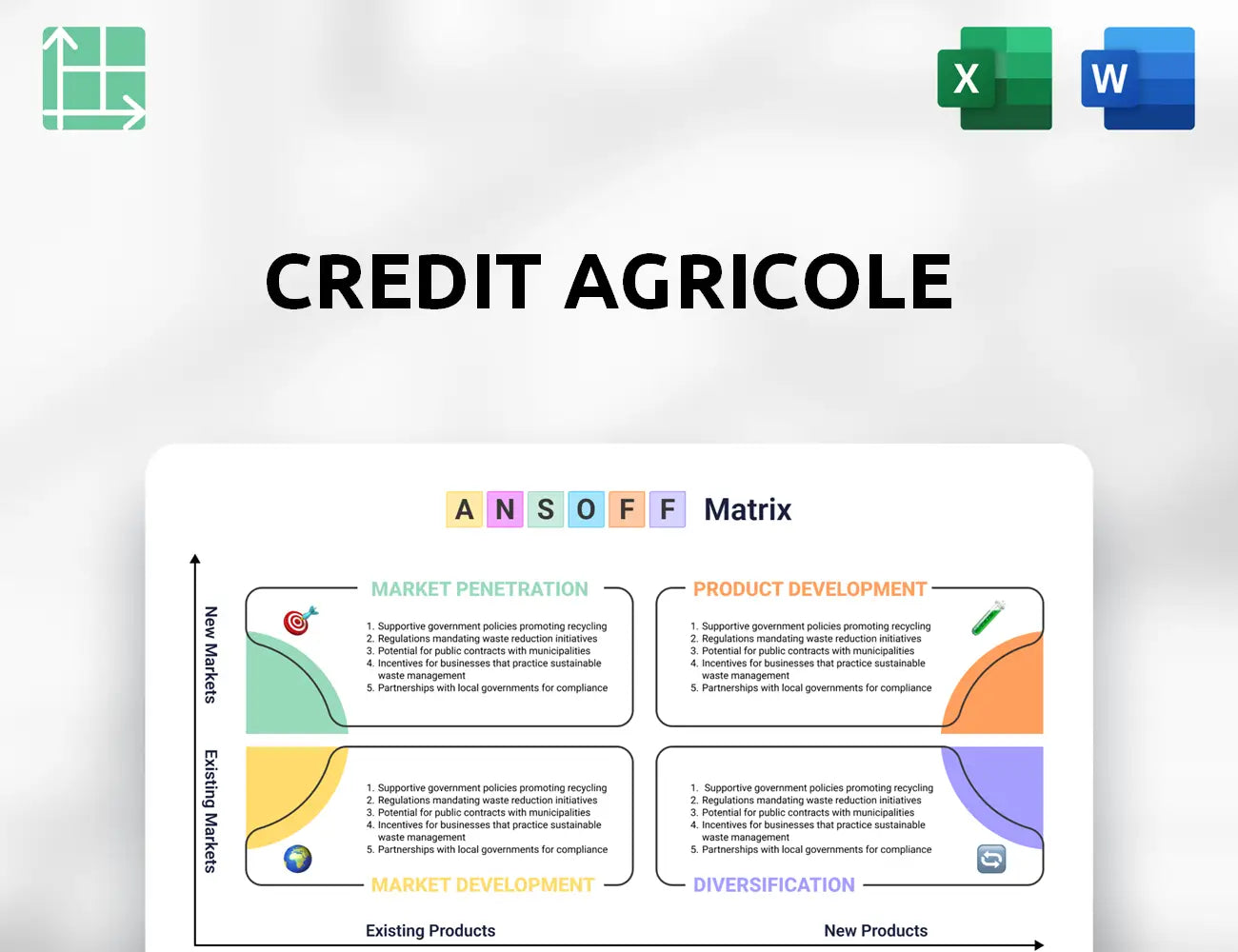 Credit Agricole Ansoff Matrix