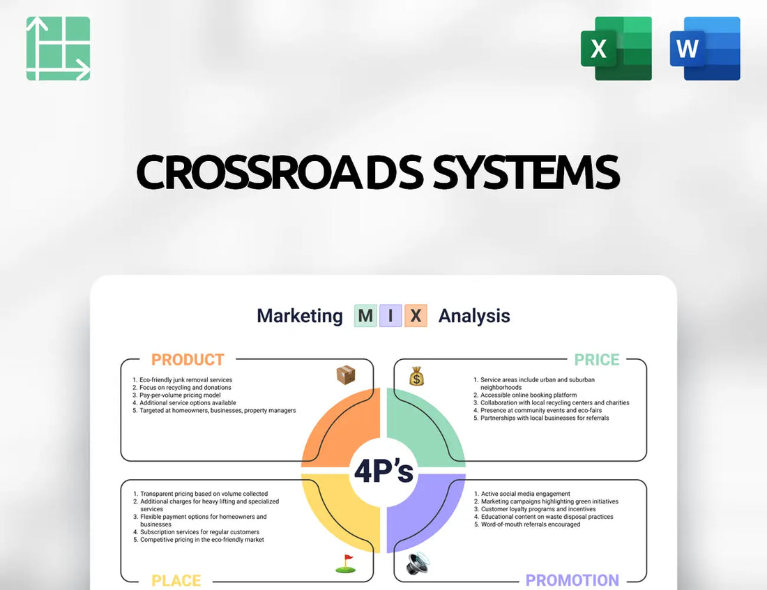 Crossroads Systems Marketing Mix
