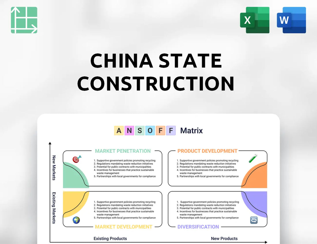 China State Construction International Holdings Ansoff Matrix