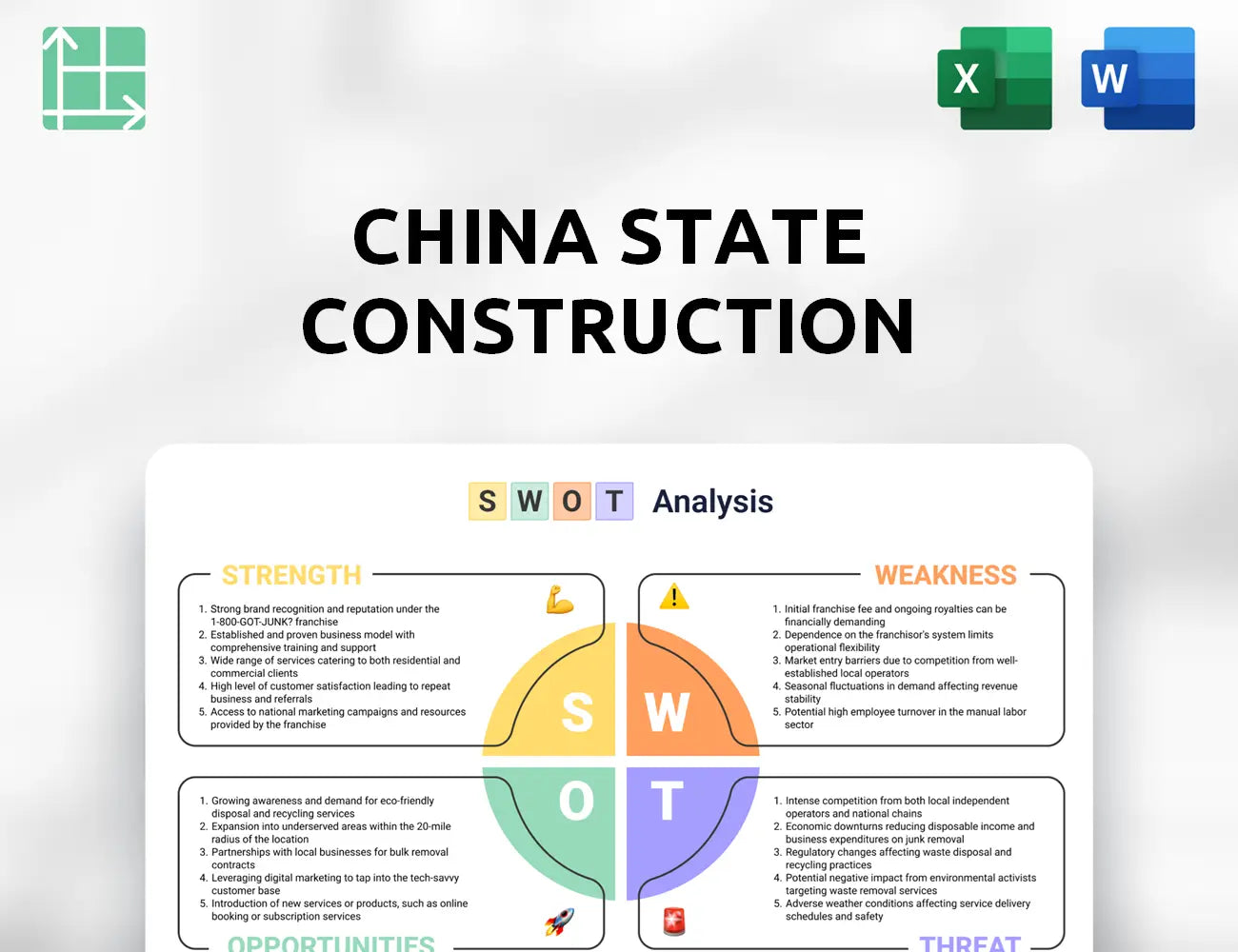 China State Construction International Holdings SWOT Analysis