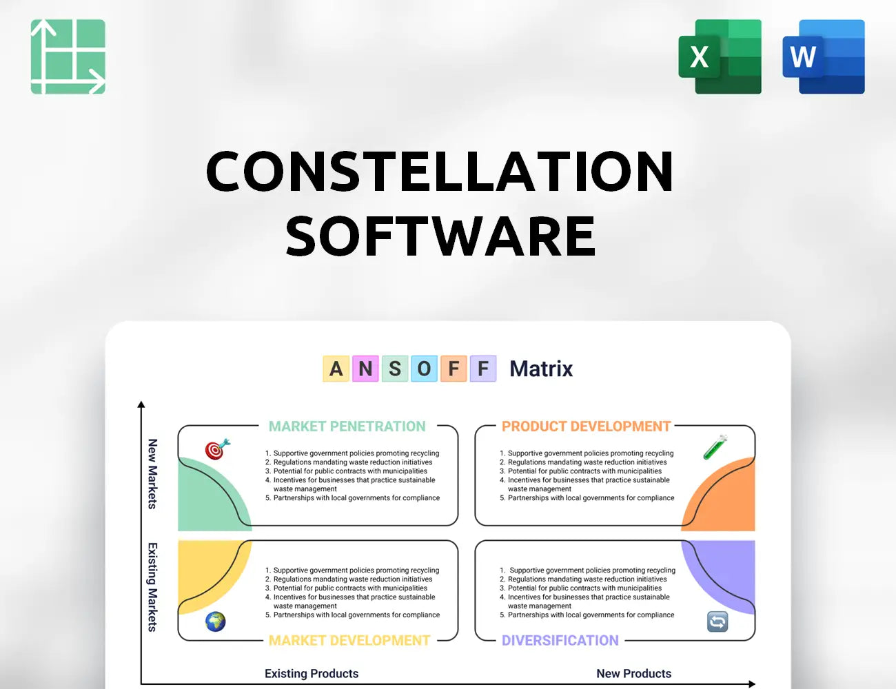 Constellation Software Ansoff Matrix