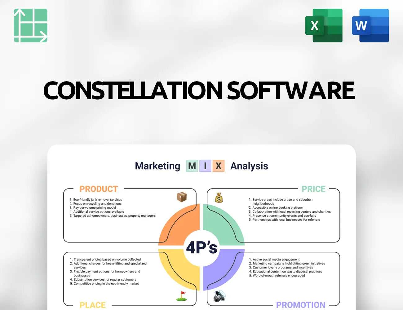 Constellation Software Marketing Mix