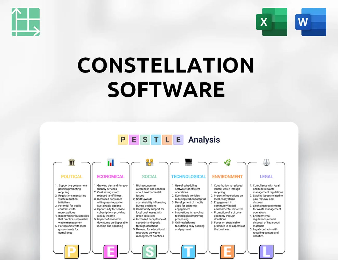Constellation Software PESTLE Analysis