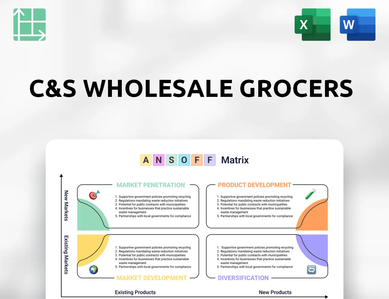 C&S Wholesale Grocers Ansoff Matrix