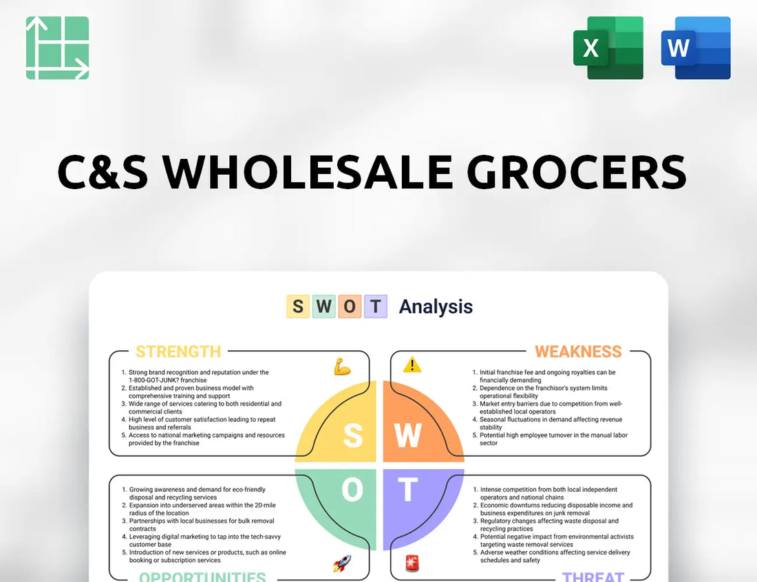 C&S Wholesale Grocers SWOT Analysis