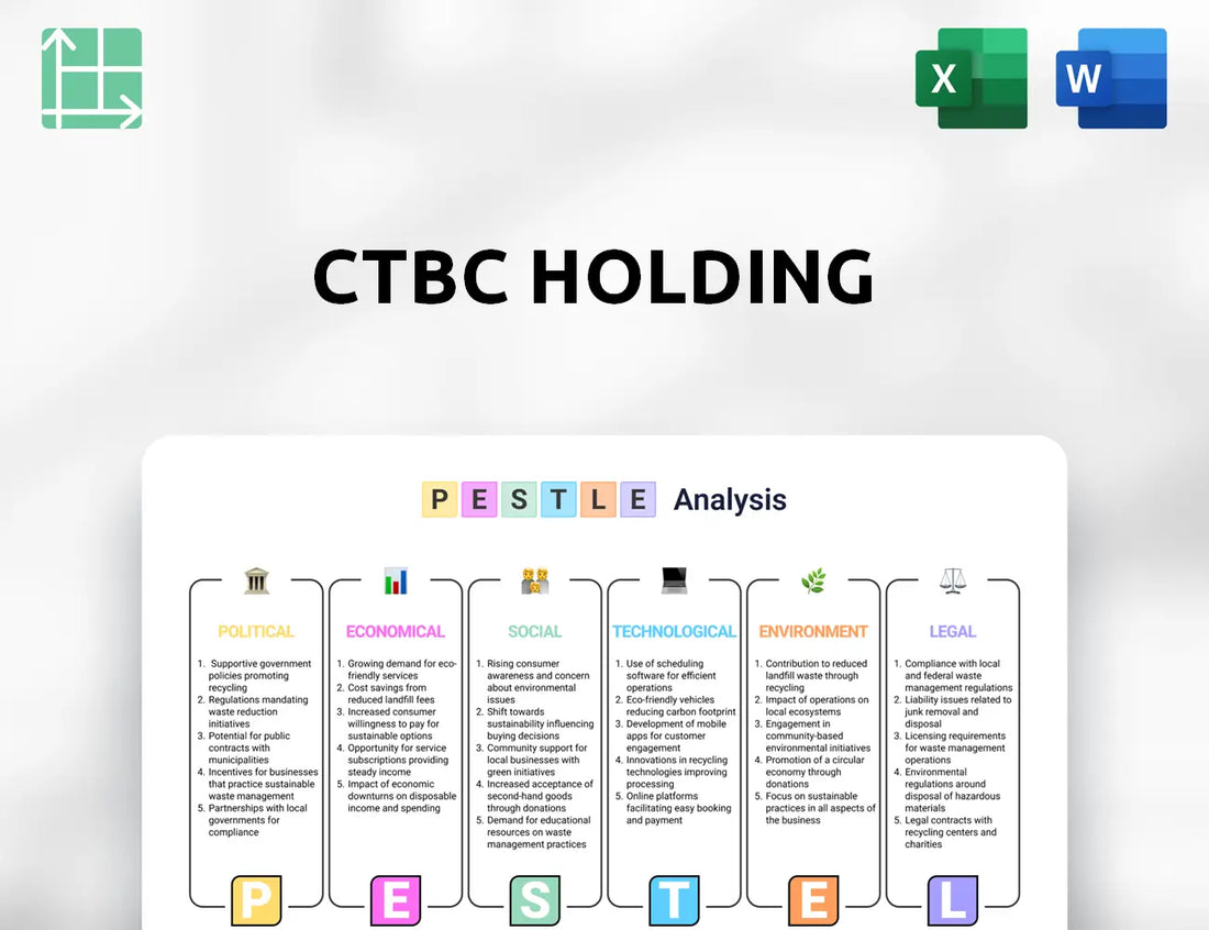 CTBC Holding PESTLE Analysis