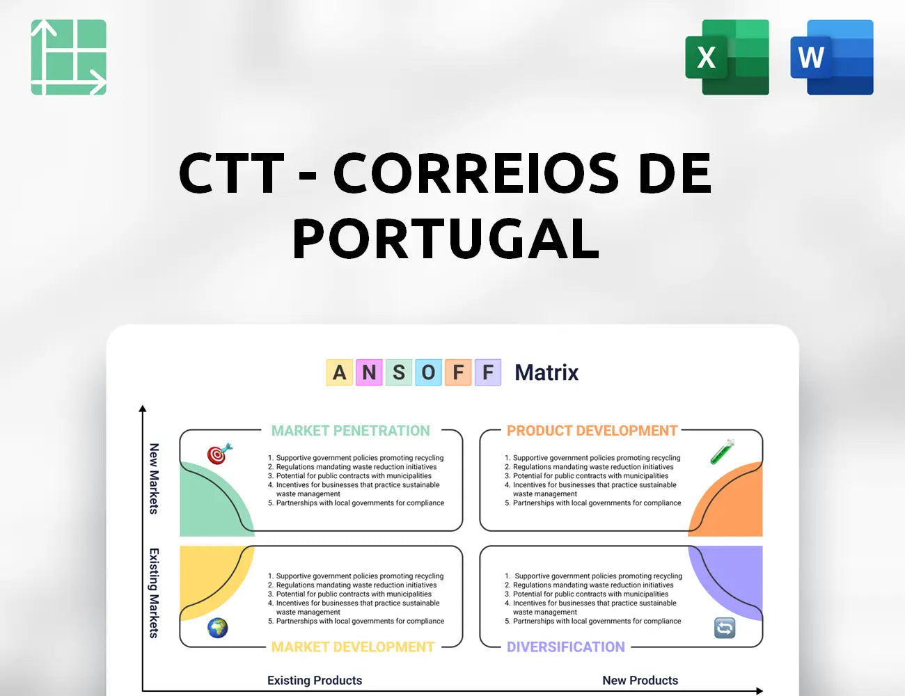 CTT - Correios De Portugal Ansoff Matrix