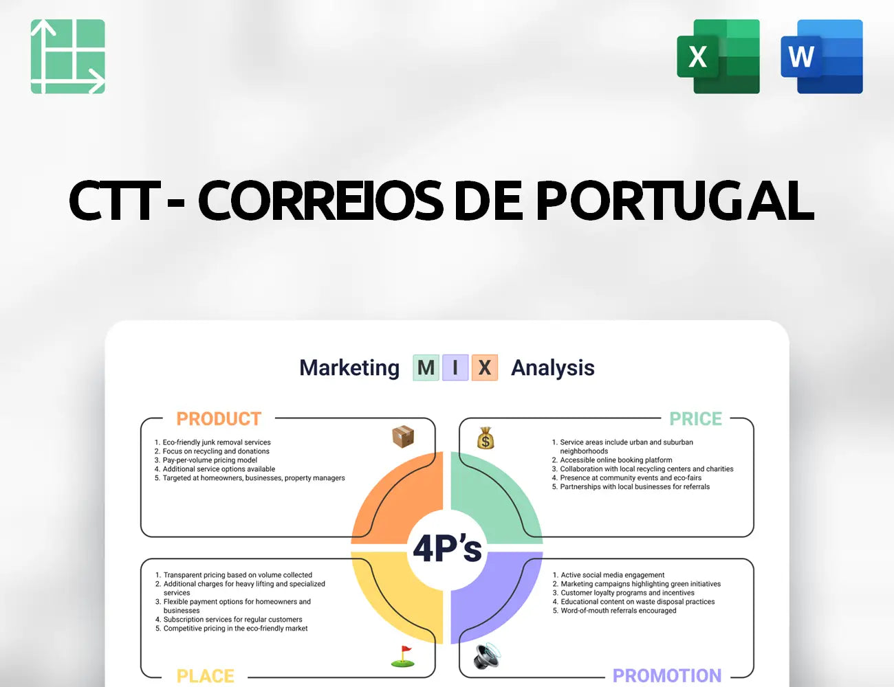 CTT - Correios De Portugal Marketing Mix