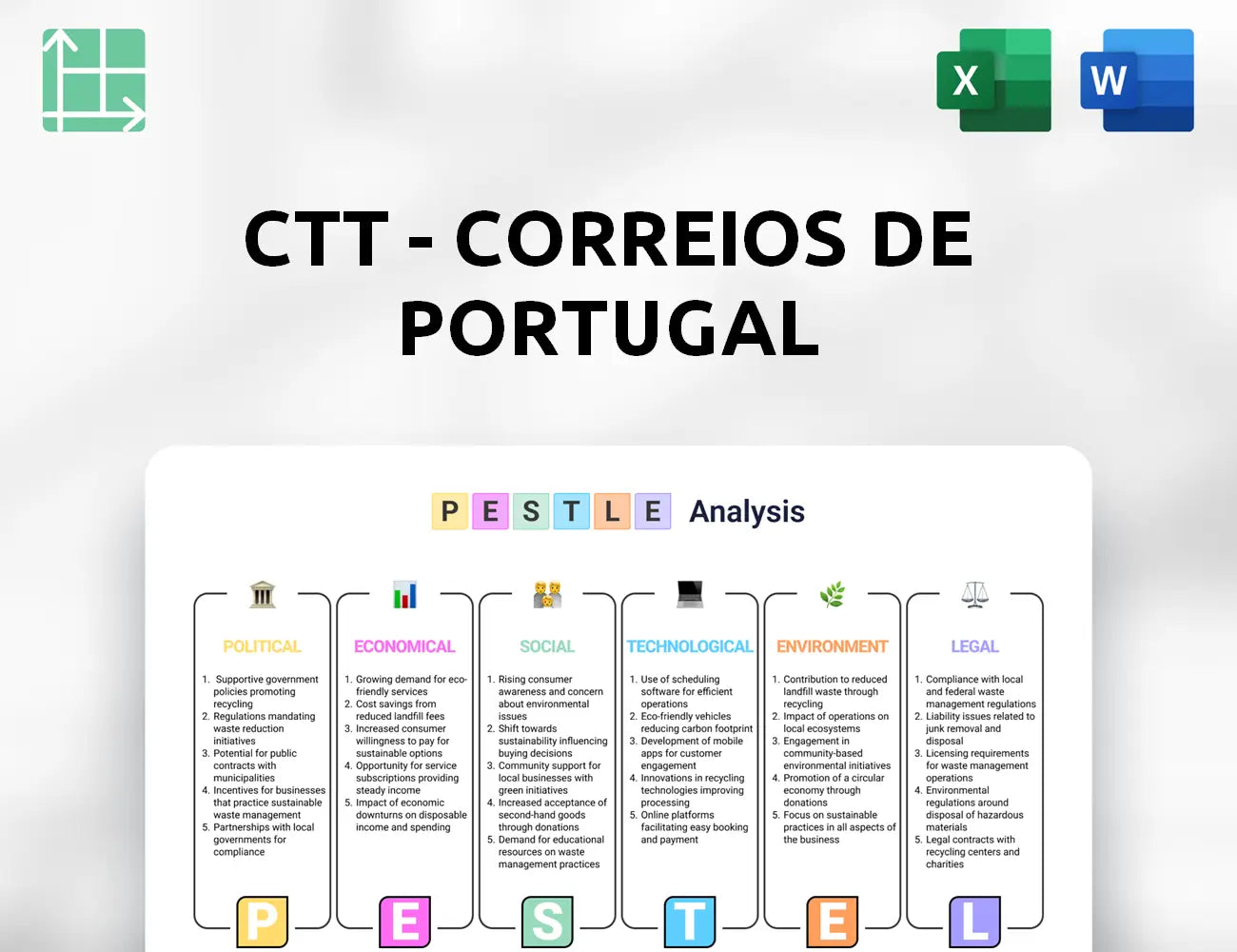 CTT - Correios De Portugal PESTLE Analysis