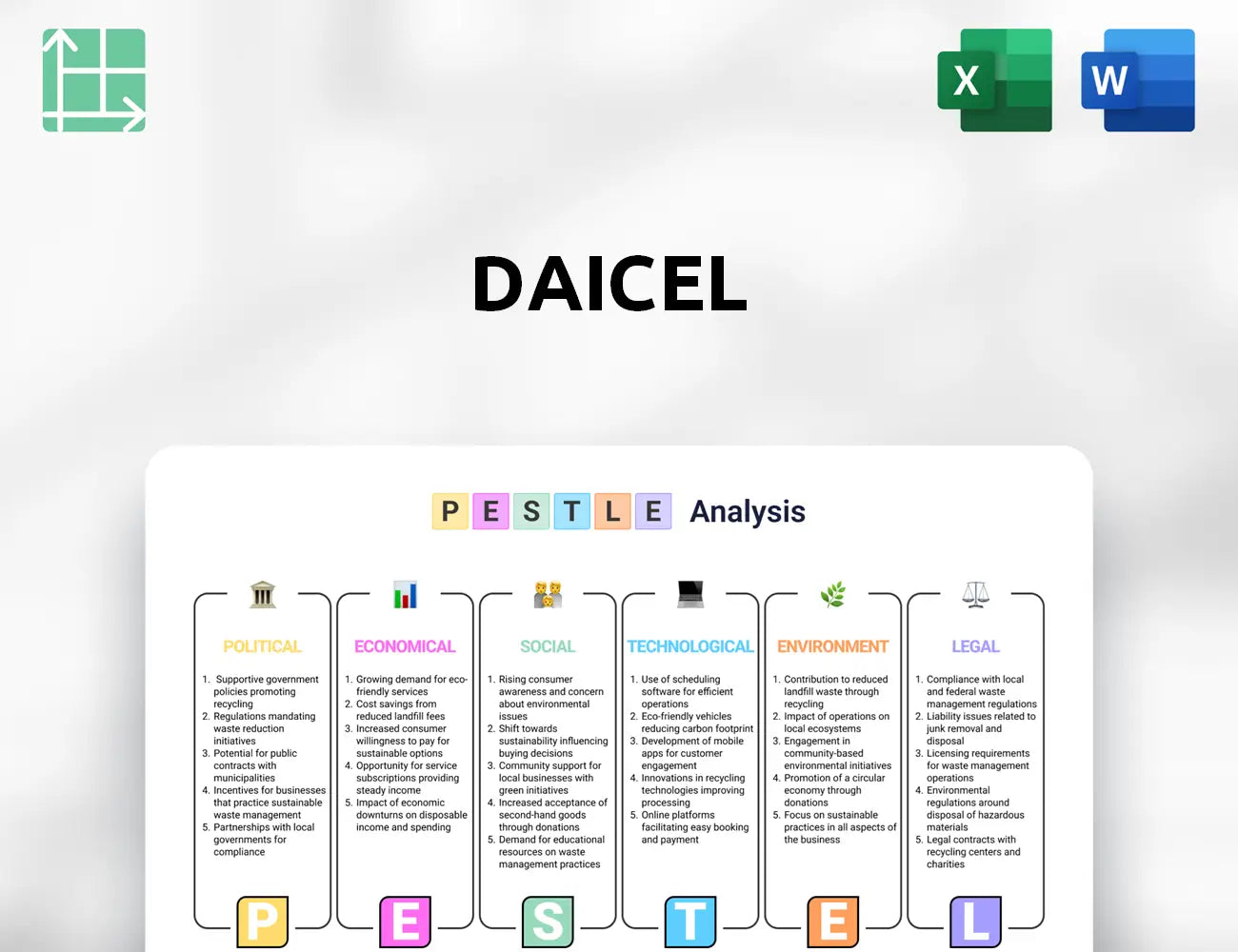Daicel PESTLE Analysis