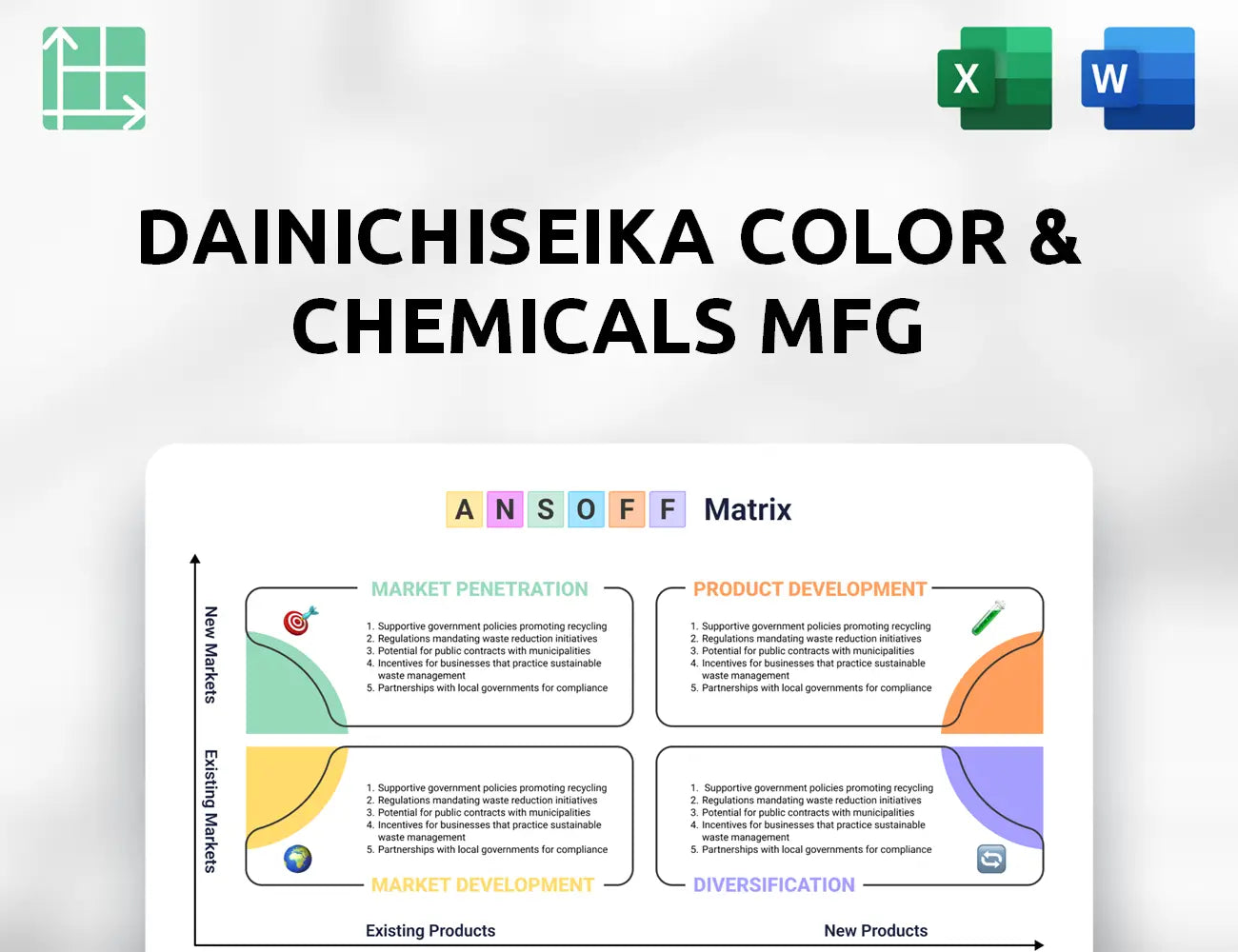 Dainichiseika Color & Chemicals Mfg Ansoff Matrix