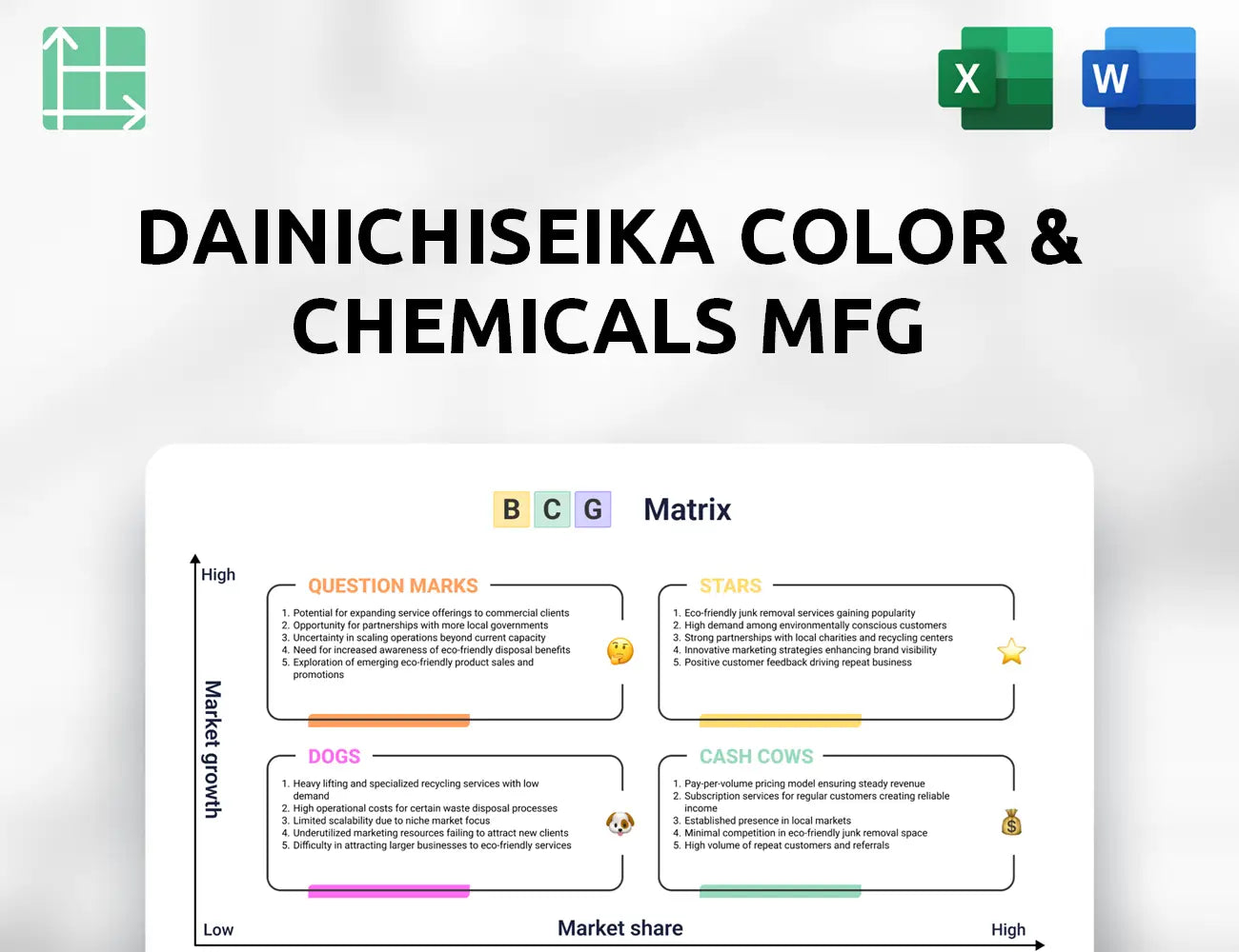 Dainichiseika Color & Chemicals Mfg Boston Consulting Group Matrix
