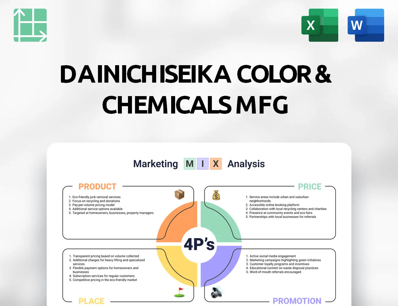 Dainichiseika Color & Chemicals Mfg Marketing Mix