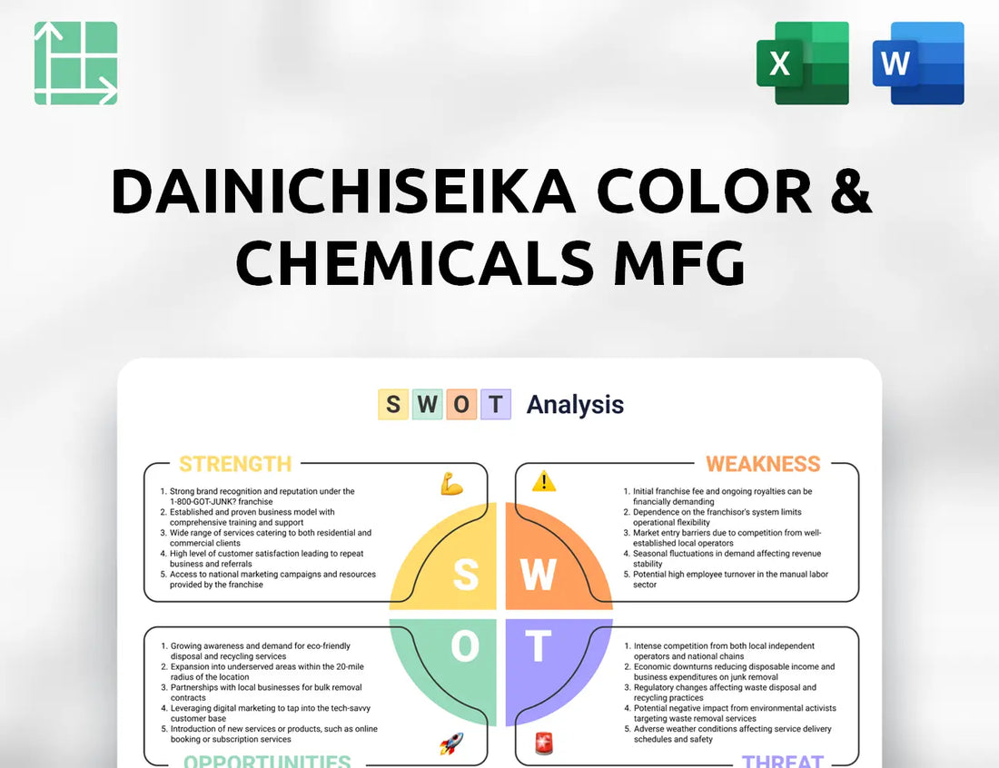 Dainichiseika Color & Chemicals Mfg SWOT Analysis