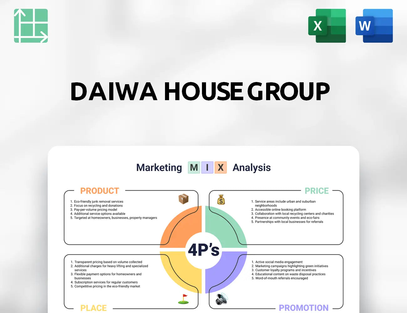 Daiwa House Group Marketing Mix