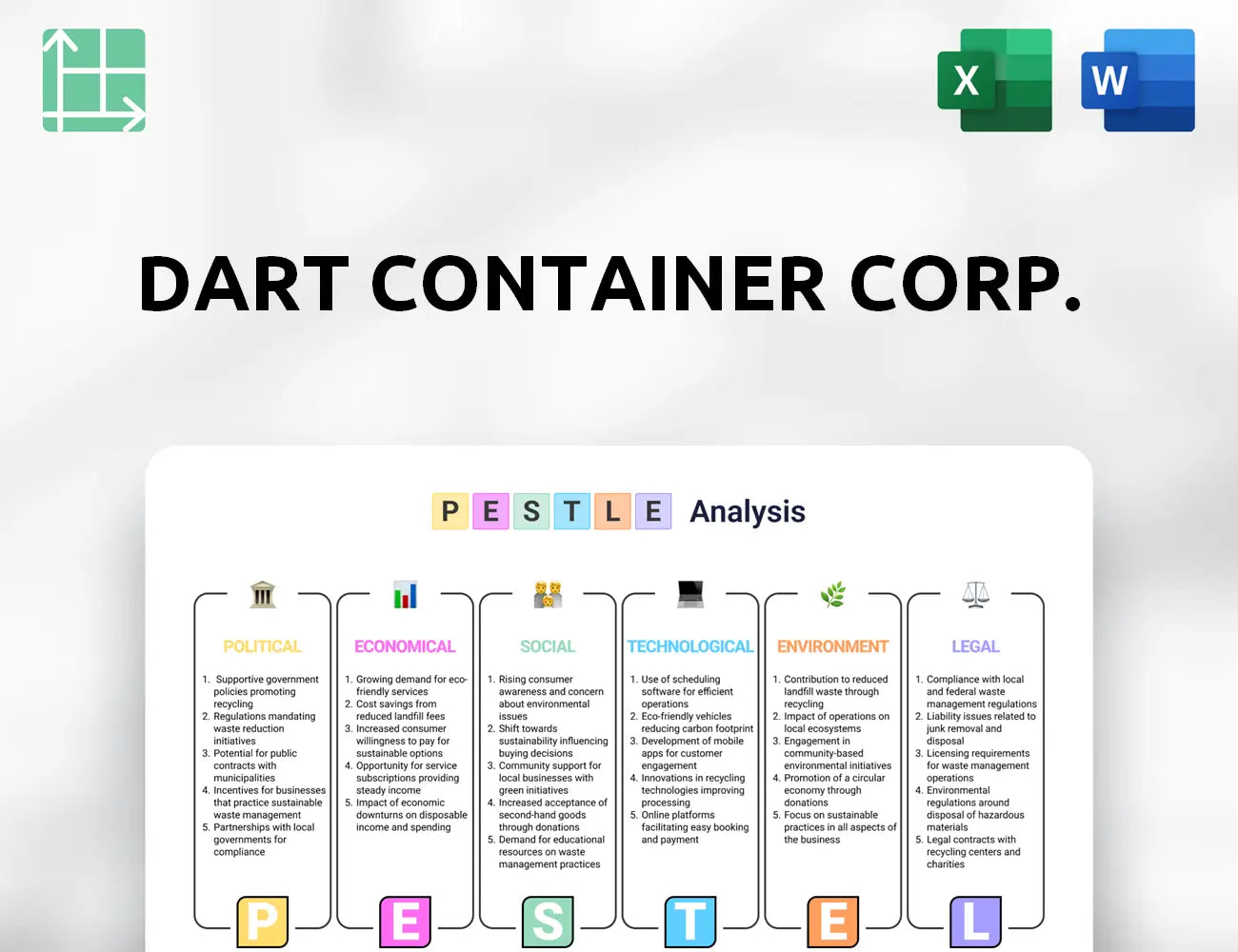 Dart Container Corp. PESTLE Analysis