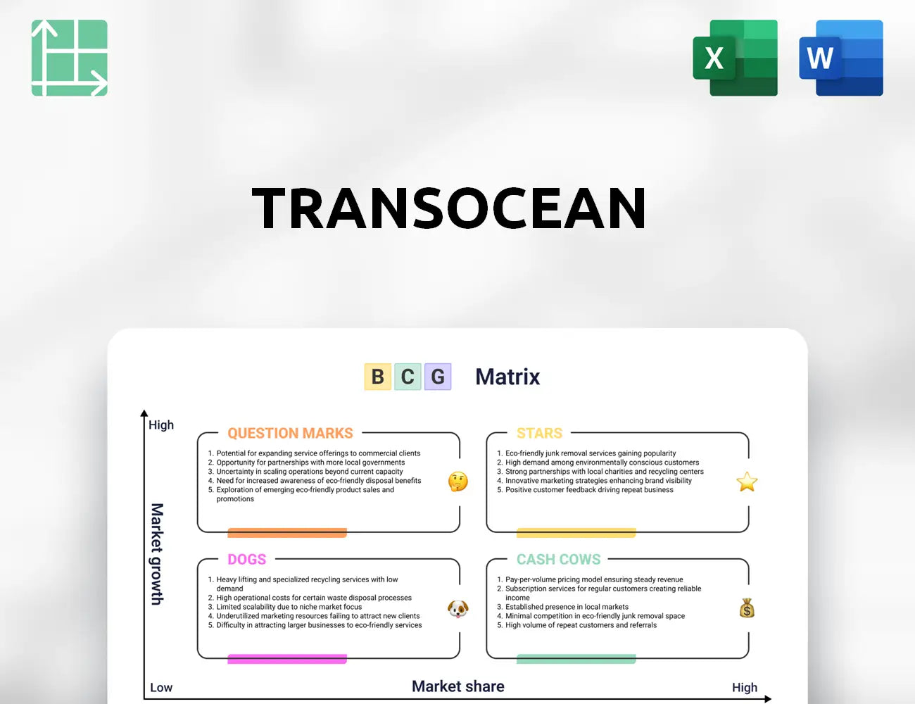 Transocean Boston Consulting Group Matrix