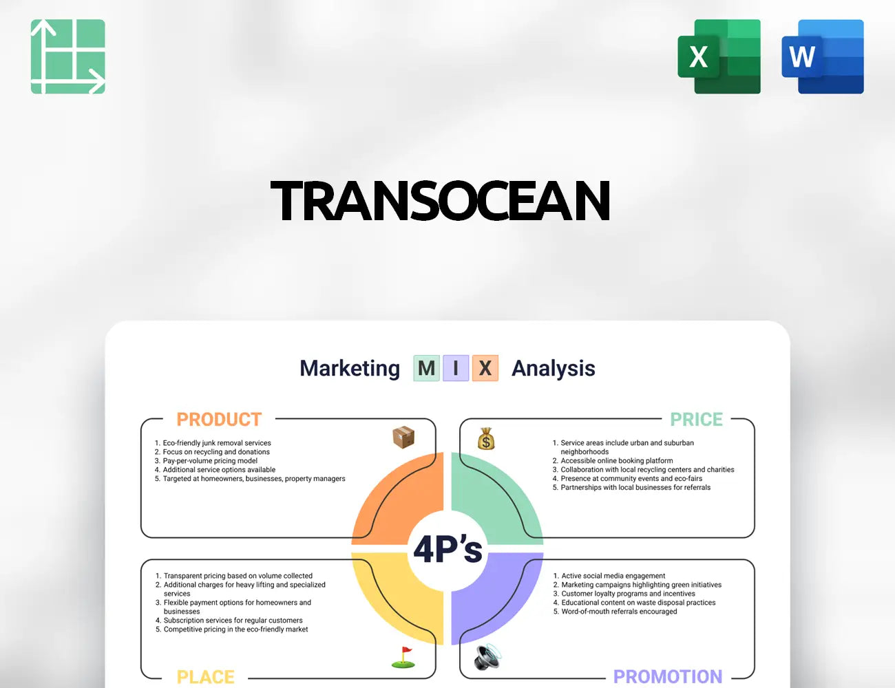 Transocean Marketing Mix