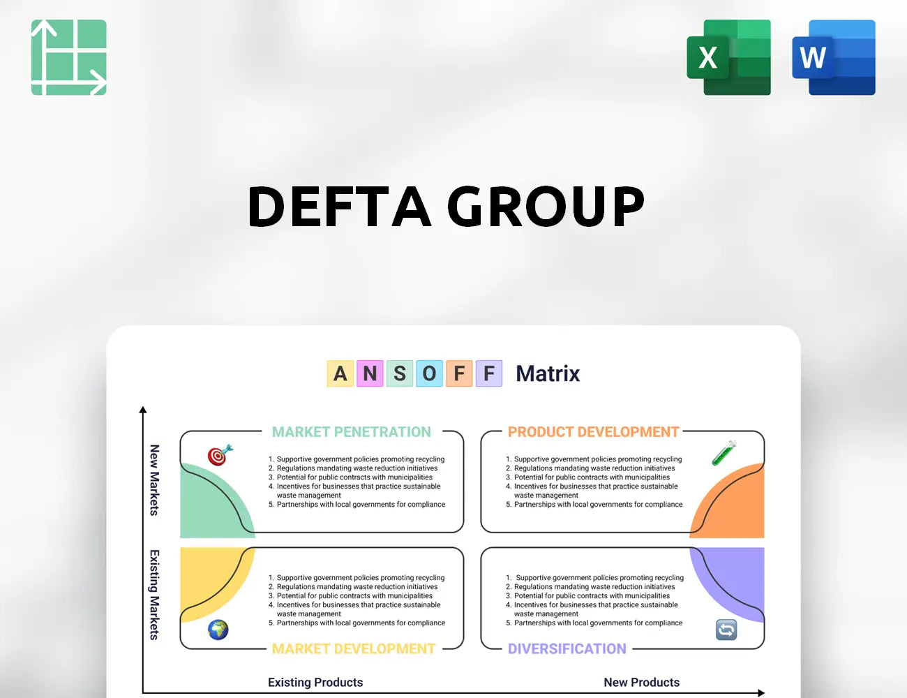 Defta Group Ansoff Matrix