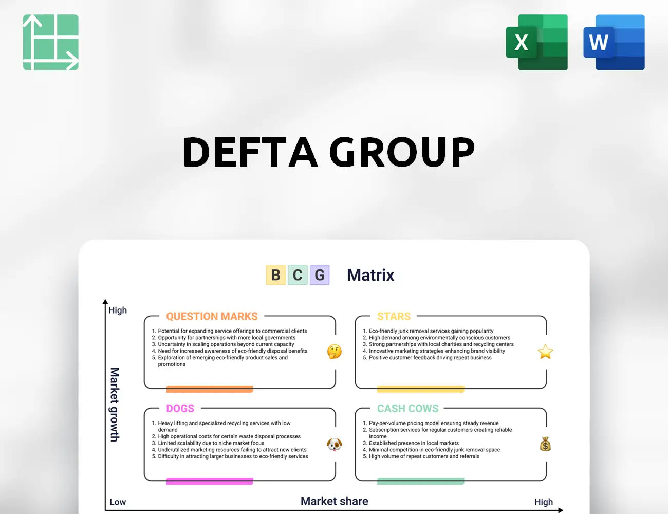 Defta Group Boston Consulting Group Matrix