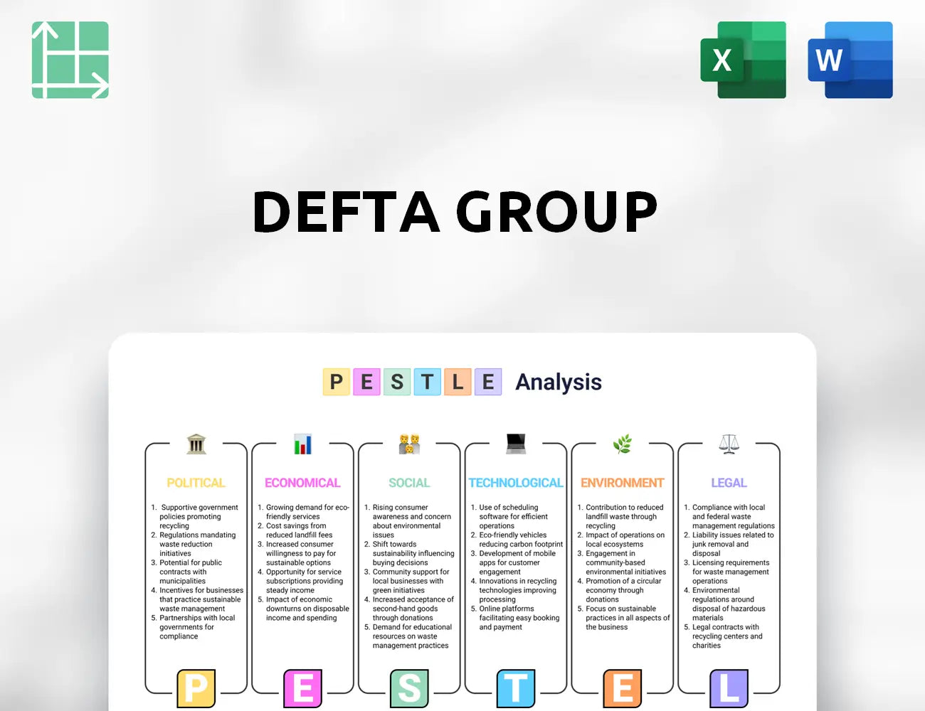 Defta Group PESTLE Analysis