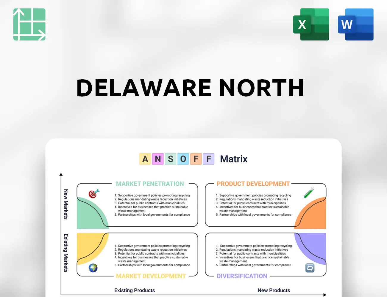 Delaware North Ansoff Matrix