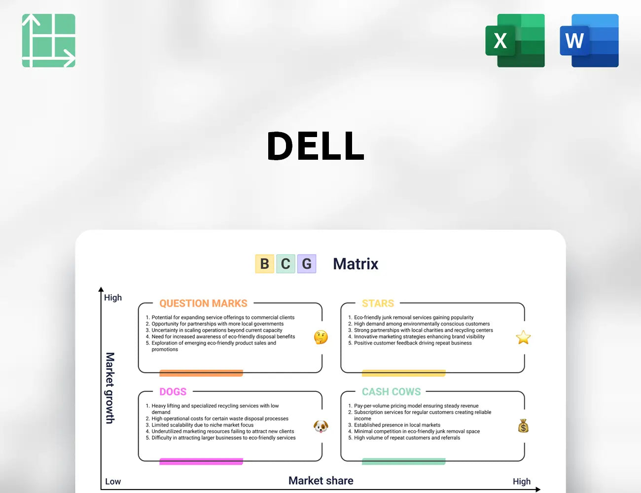 Dell Boston Consulting Group Matrix