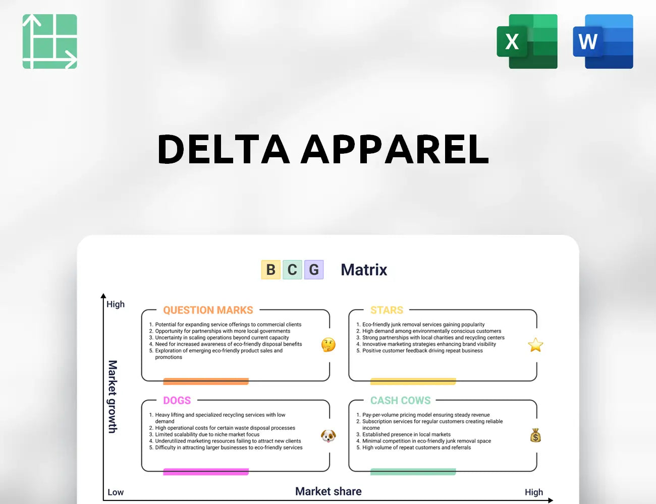 Delta Apparel Boston Consulting Group Matrix