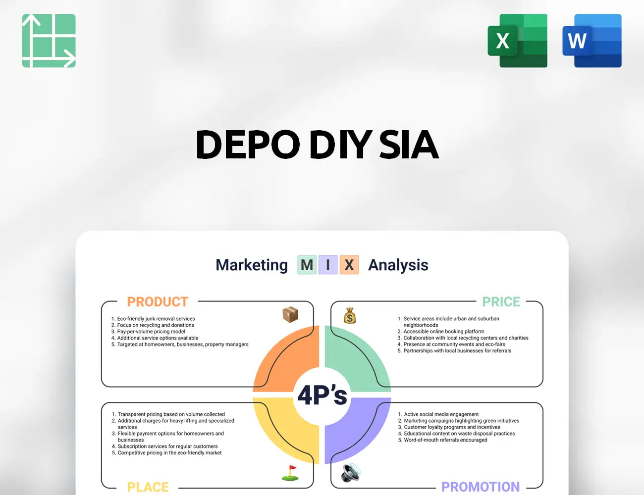 DEPO DIY SIA Marketing Mix