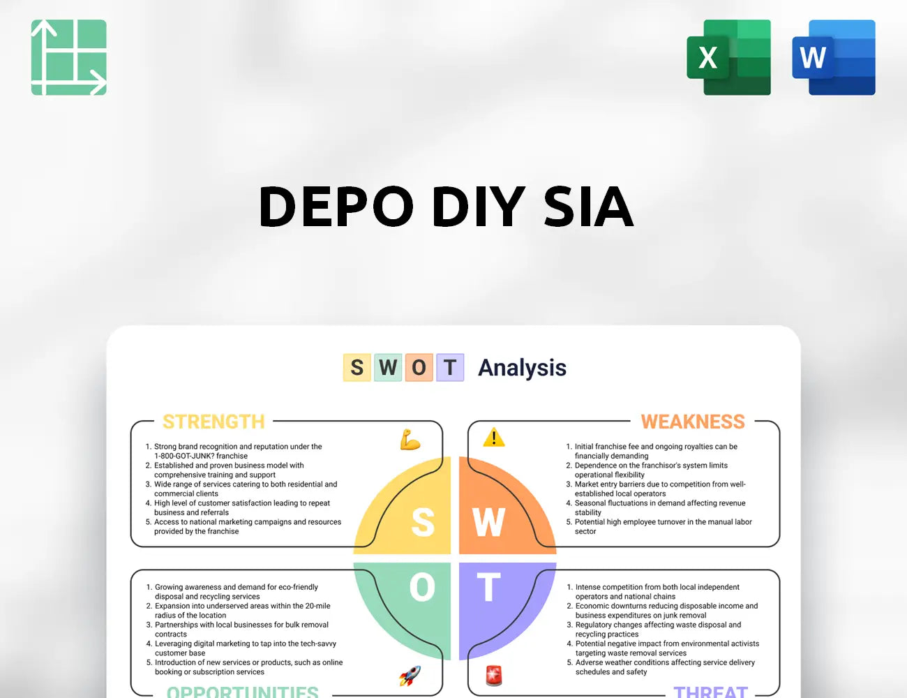 DEPO DIY SIA SWOT Analysis