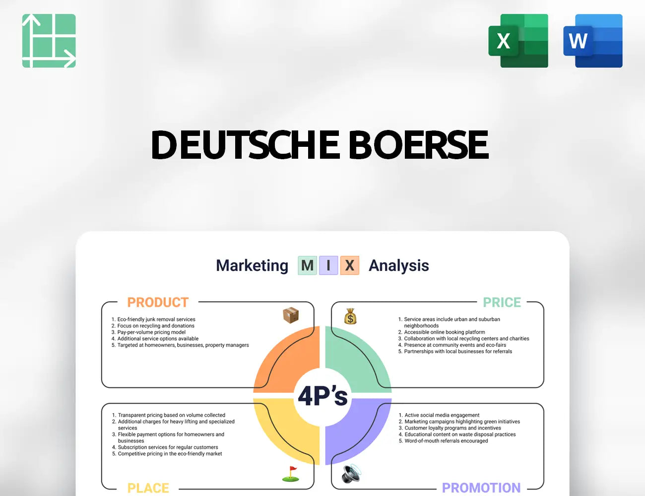 Deutsche Boerse Marketing Mix