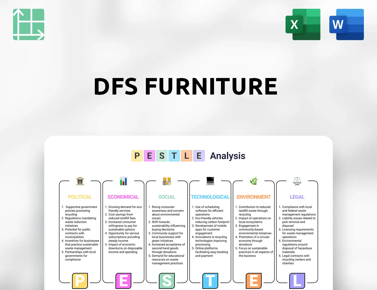 DFS Furniture PESTLE Analysis