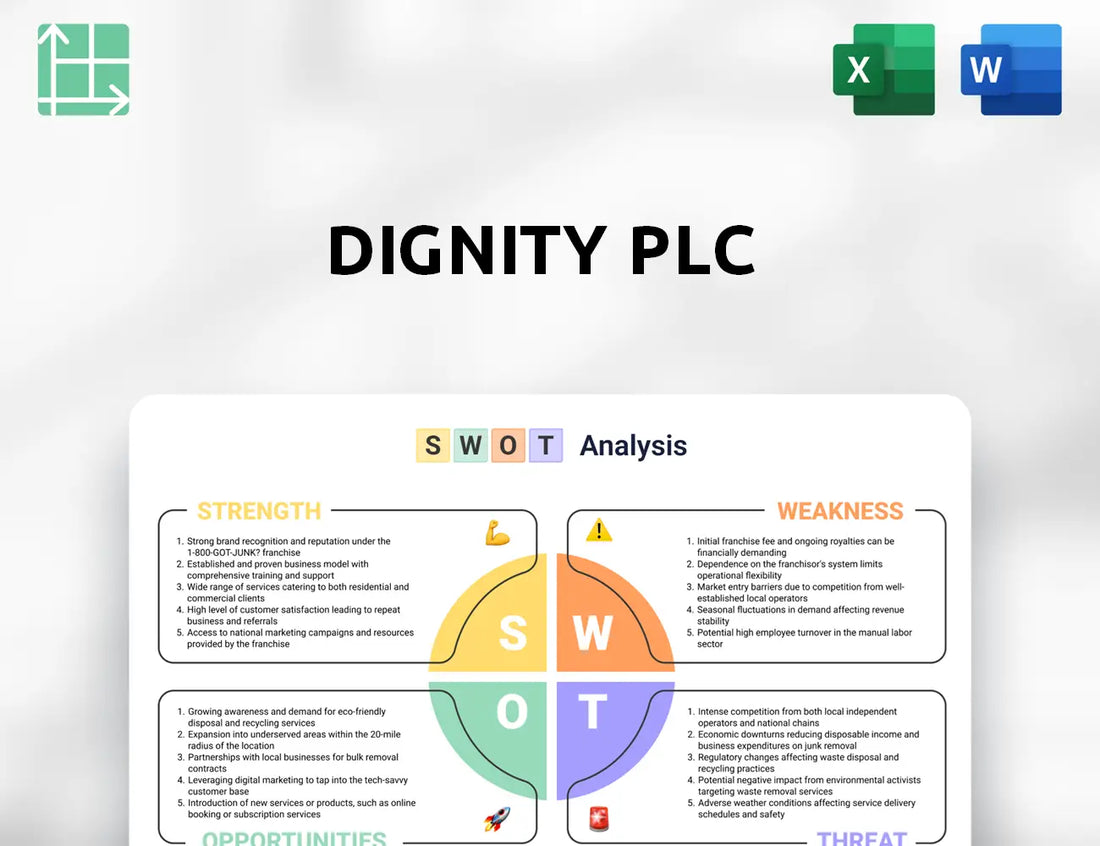 Dignity PLC SWOT Analysis