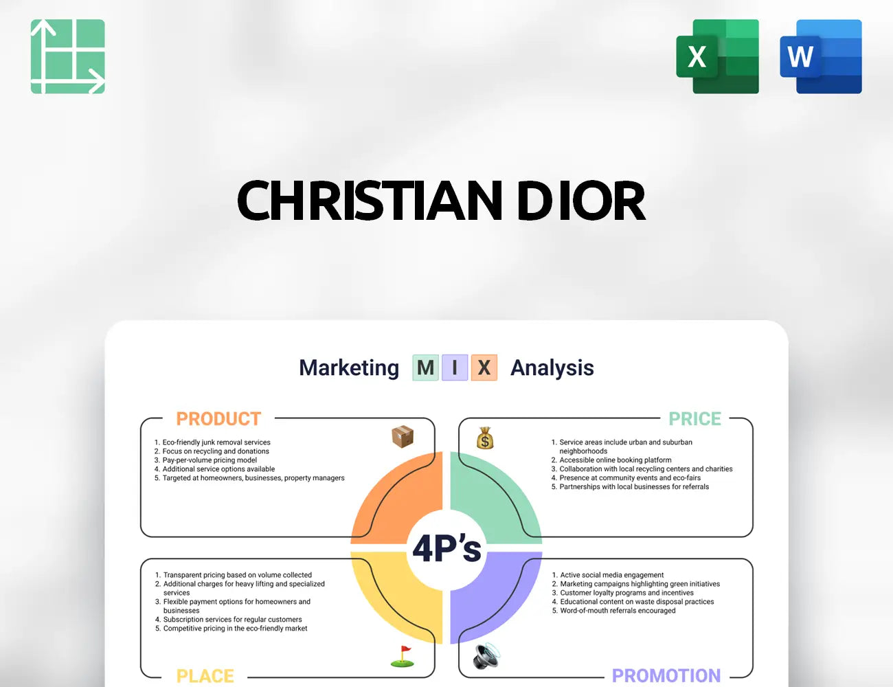 Christian Dior Marketing Mix