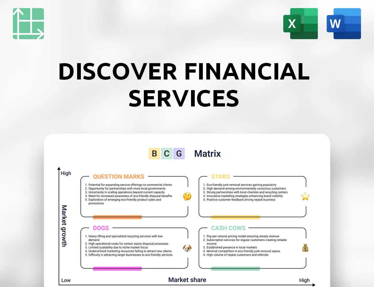 Discover Financial Services Boston Consulting Group Matrix