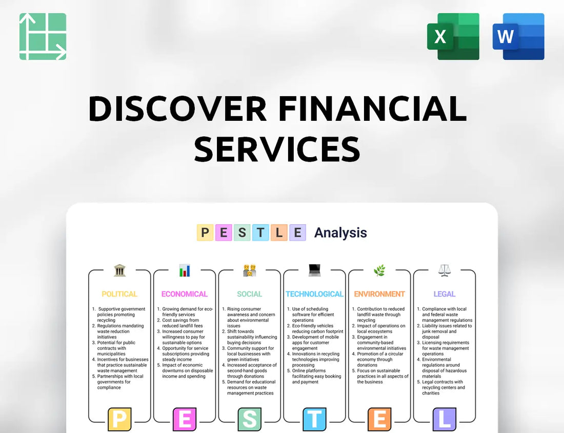 Discover Financial Services PESTLE Analysis