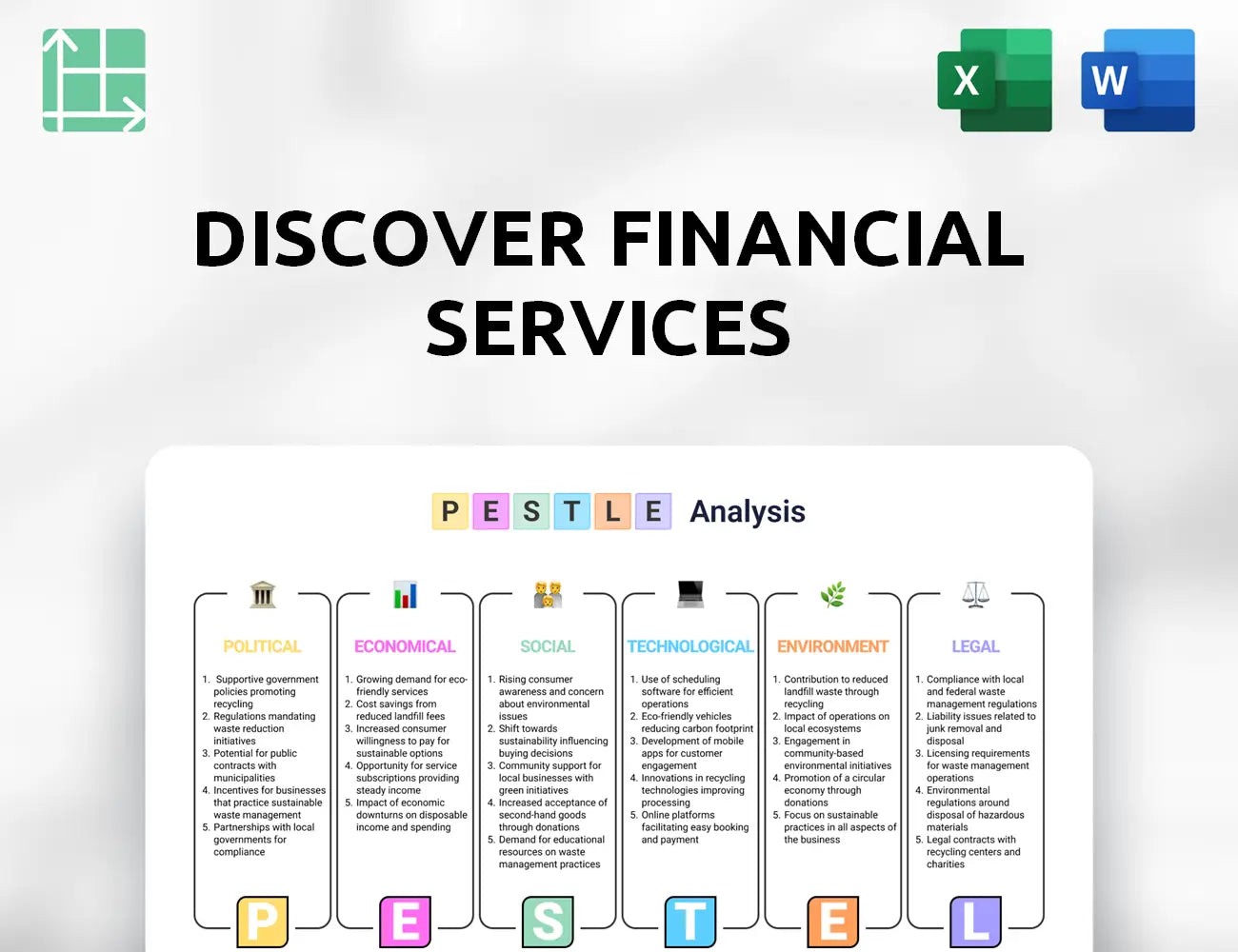 Discover Financial Services PESTLE Analysis