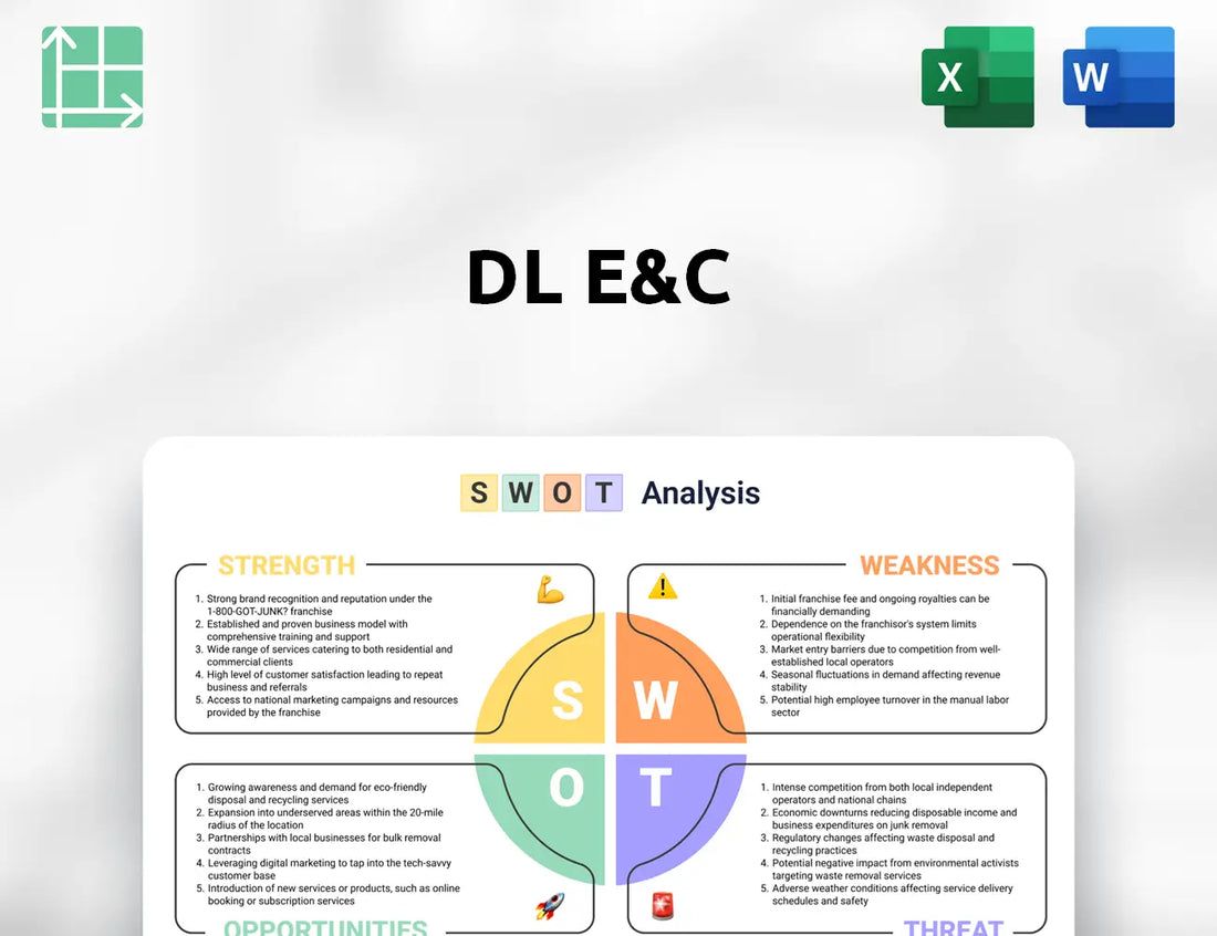 DL E&C SWOT Analysis