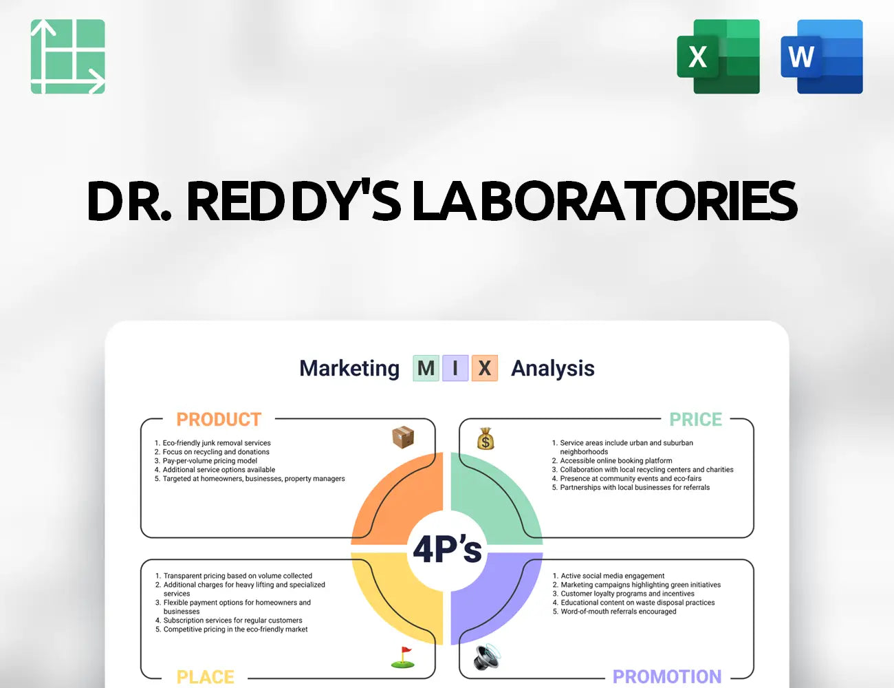 Dr. Reddy's Laboratories Marketing Mix