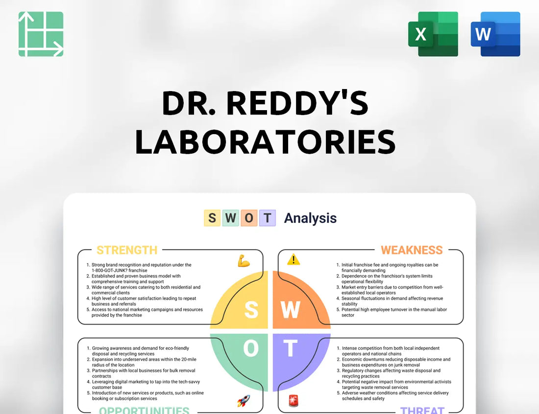 Dr. Reddy's Laboratories SWOT Analysis