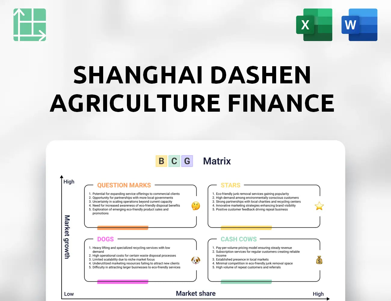 Shanghai Dashen Agriculture Finance Technology Boston Consulting Group Matrix