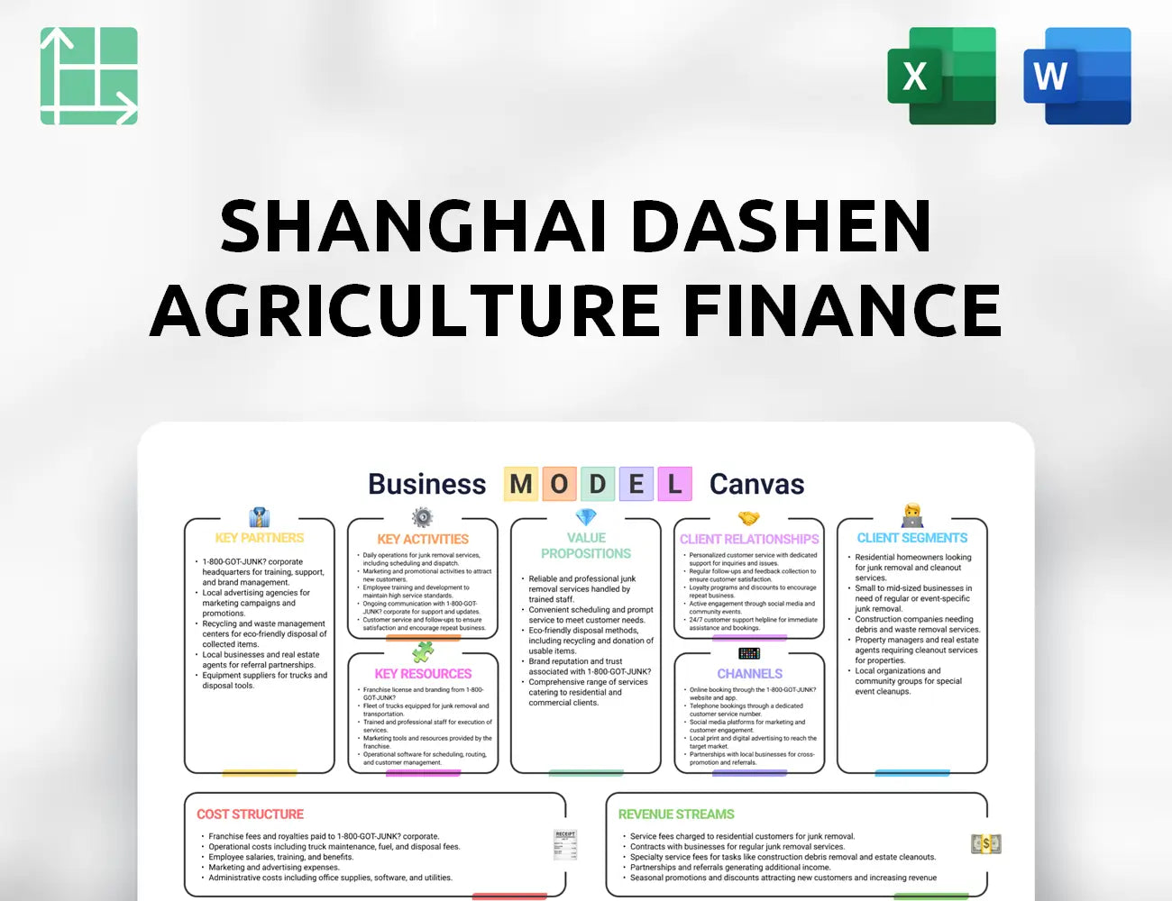 Shanghai Dashen Agriculture Finance Technology Business Model Canvas