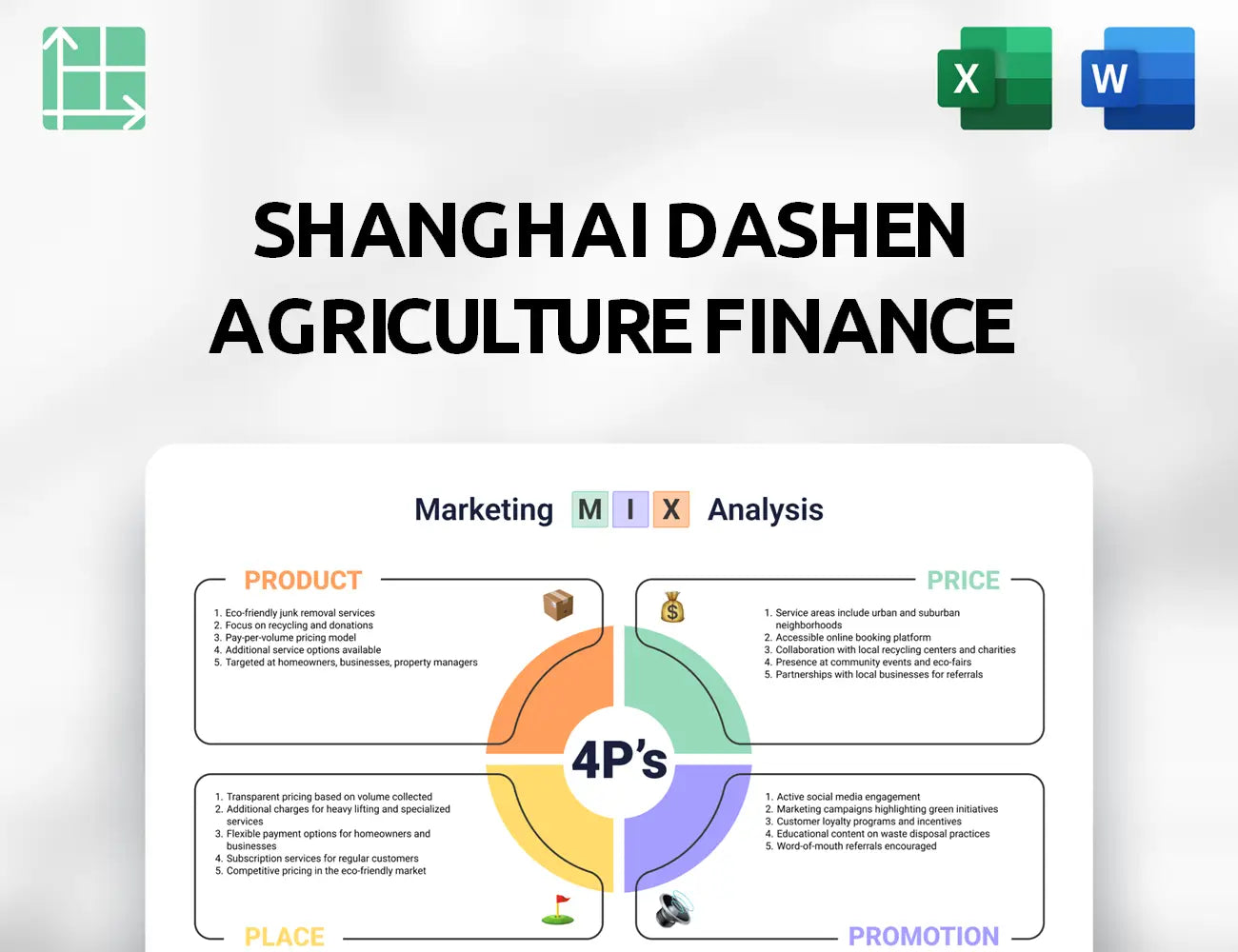 Shanghai Dashen Agriculture Finance Technology Marketing Mix