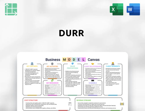 Durr Business Model Canvas